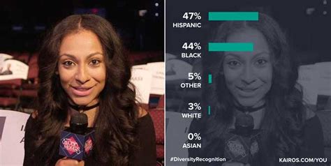 Emotion Detection • Age Detection • Gender Detection • Race Detection • Attractiveness Scoring. . What ethnicity do i look like face analyzer free